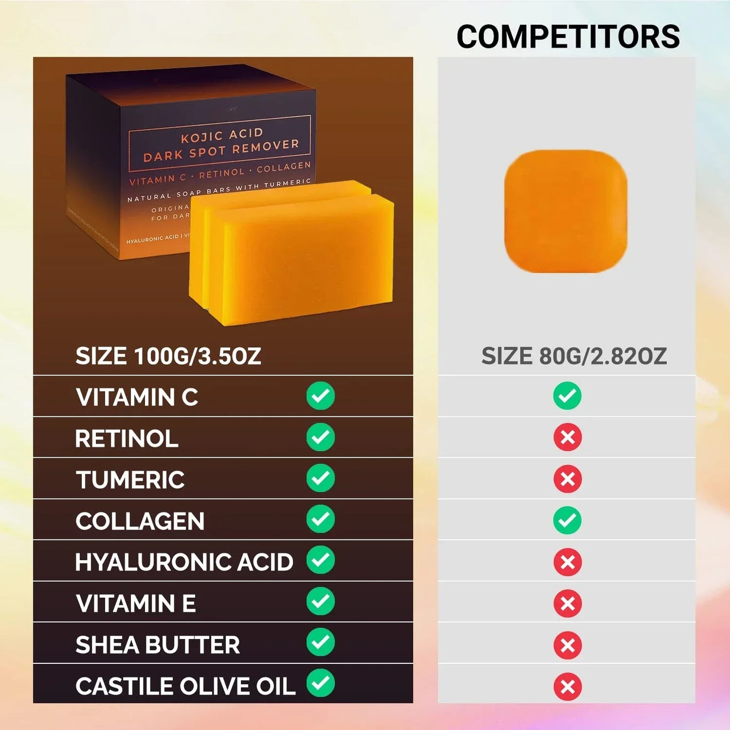 Bareskin Kojic Acid Brightening Bar