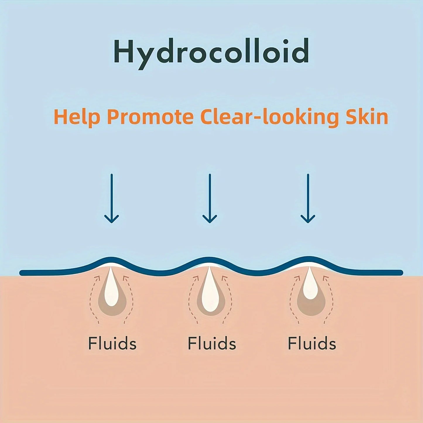 Bareskin Hydrocolloid Pimple Patches