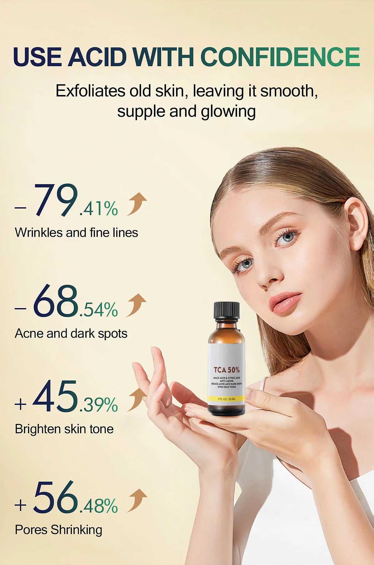 BARESKIN CO. CHEMICAL PEEL EXFOLIATING SERUM